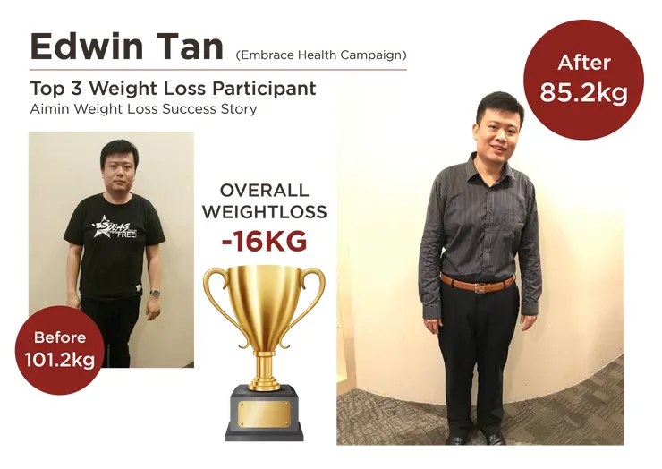 Aimin TCM customer reviews and testimonials