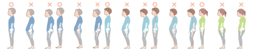 Pelvic tilt standing position