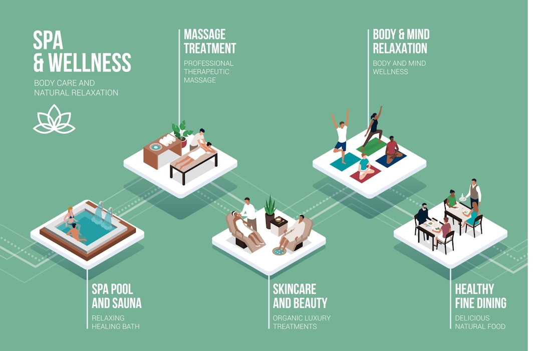 Cyndy Chew's Wellness Transformation at Aimin